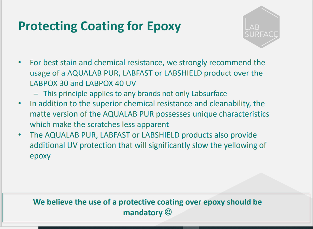LabSurface LABSHIELD ECO+ Polyaspartic (non-stock)